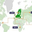 UNESID exportaciones